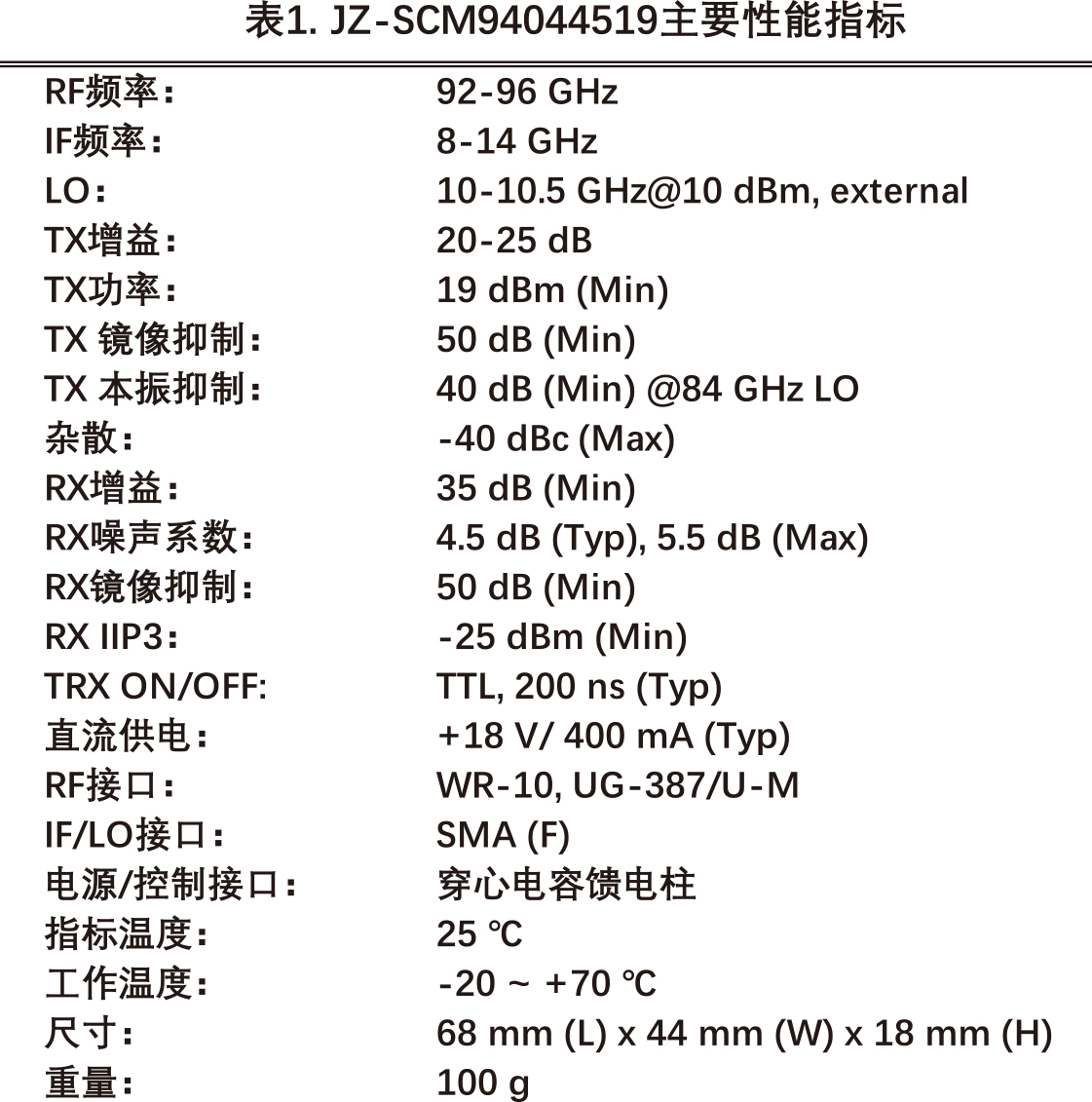 W波段收发前端模块-- 产品特写频道-《华体会体育推荐》 - 华体会 W波段收发前端模块-- 产品特写频道-《华体会体育推荐》 - 华体会